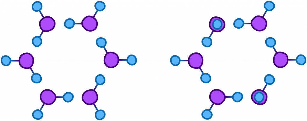 Explore the chemistry behind the formation of snowflakes